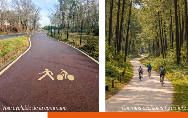 Pistes cyclables